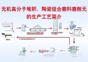 無(wú)機(jī)高分子堆積、陶瓷組合磨料磨削元的生產(chǎn)工藝簡(jiǎn)介