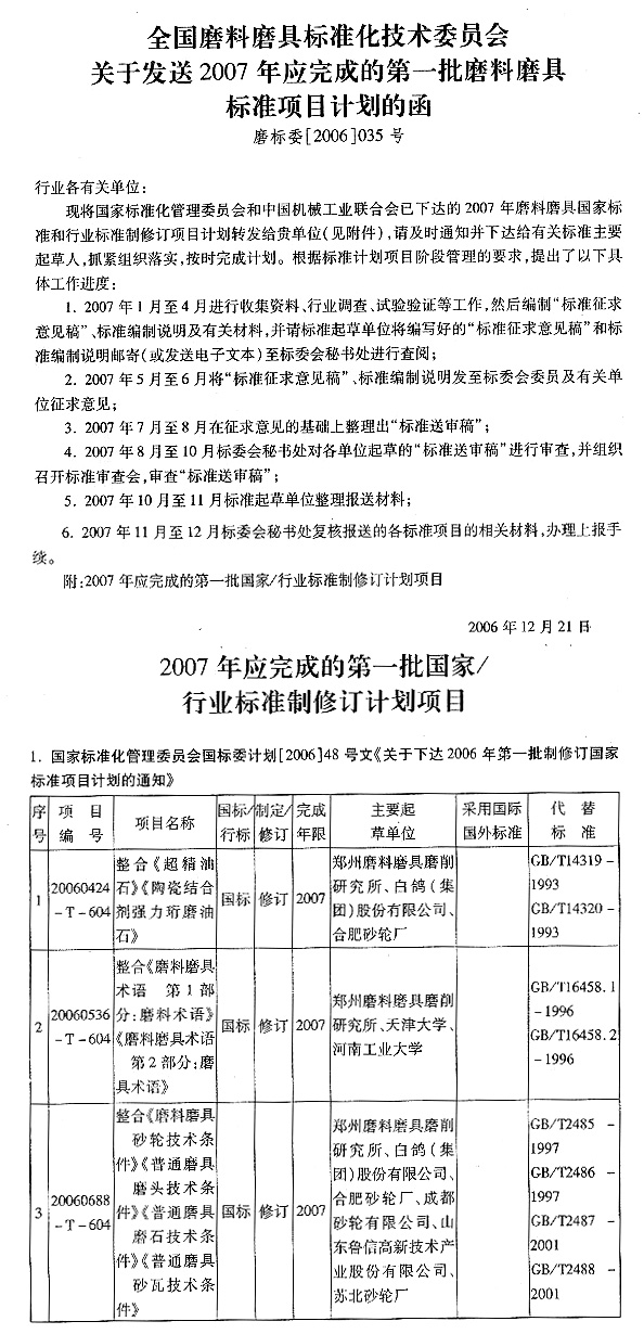全國磨料磨具標(biāo)準(zhǔn)化技術(shù)委員會關(guān)于發(fā)送2007年應(yīng)完成的第一批磨料磨具標(biāo)準(zhǔn)項(xiàng)目計(jì)劃的函