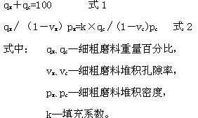 新型、高效、專用、重負(fù)荷強(qiáng)力和精密無(wú)機(jī)高分子磨具的制作初探