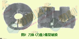高速切削加工中的刀具技術(shù)