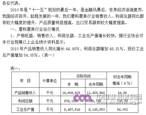 2010年磨料磨具行業運行情況分析及2011年展望