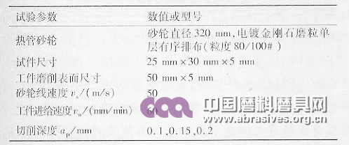 表2　熱管砂輪磨削驗(yàn)證參數(shù)