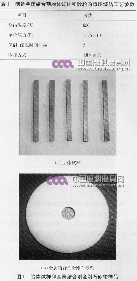 制備金屬結(jié)合劑胎體試樣和砂輪的熱壓燒結(jié)工藝參數(shù)