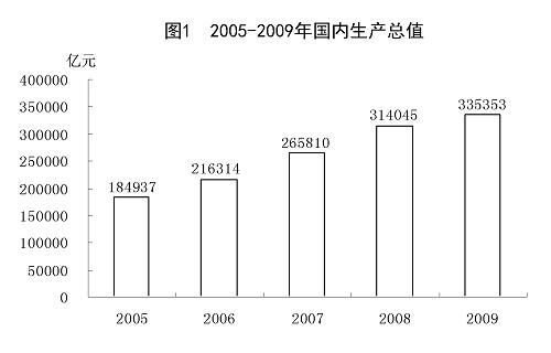 抓住機遇 乘勢發展——訪江西冠億易維民董事長