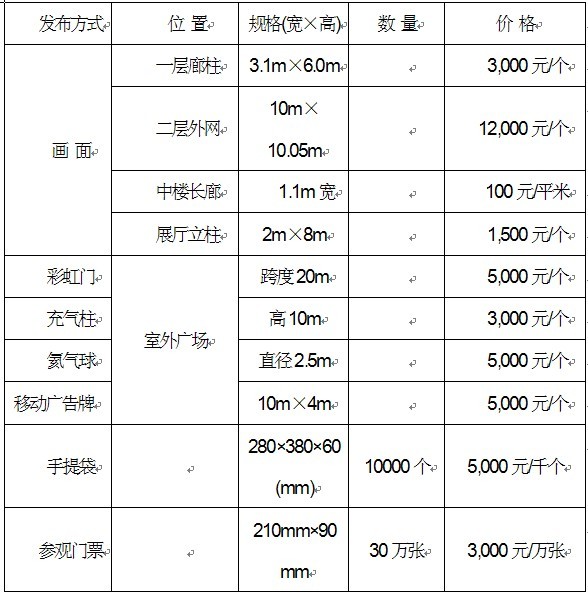 第二屆磨料磨具磨削展覽會邀請函