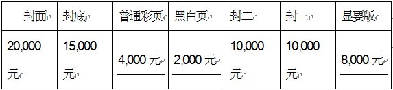 第二屆磨料磨具磨削展覽會邀請函