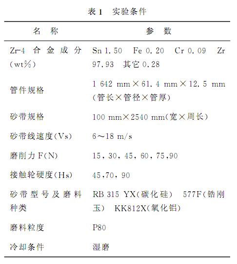 Zr-4合金管砂帶隨形磨削實(shí)驗(yàn)分析