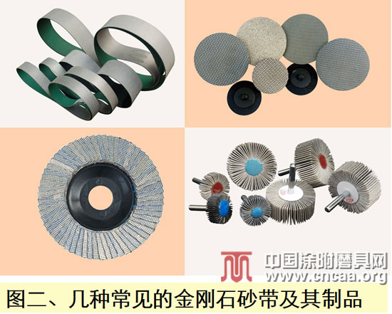 金剛石砂帶在熱噴涂層磨削中的應用研究