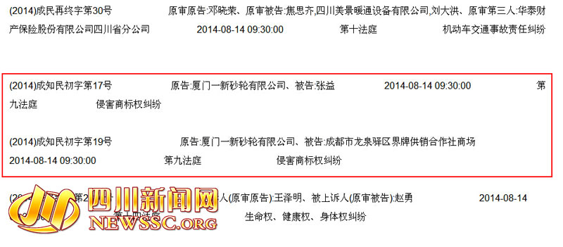 一比多砂輪打假風波再現成都