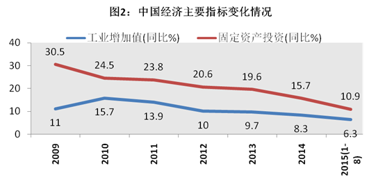 EMO2015新聞發(fā)布會(huì)機(jī)床協(xié)會(huì)新聞稿（內(nèi)容摘要）