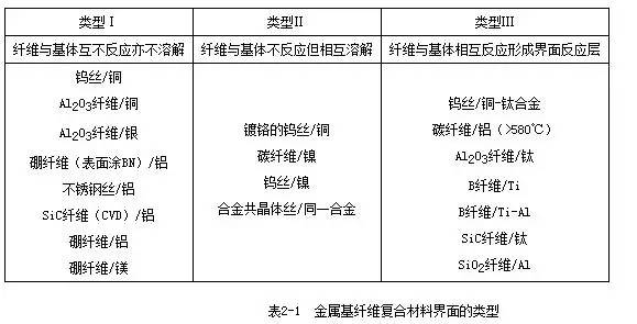 復合材料加工工藝詳解
