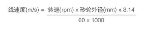 砂輪安裝、使用、搬運(yùn)、保存的操作指南（一）