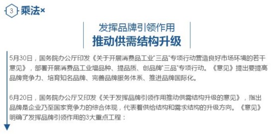 總理寄望制造業(yè)轉型升級 看國務院如何做“加減乘除”