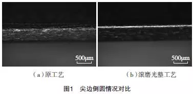 滾磨光整加工在航空發(fā)動(dòng)機(jī)葉片打磨領(lǐng)域的應(yīng)用研究