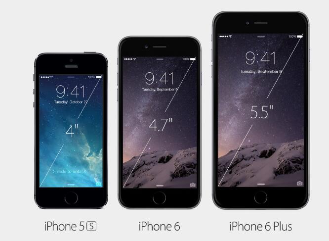 從iPhone的迭代中了解鋁合金生產處理技術的進步