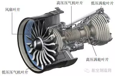 航空發動機葉片加工變形控制技術探討