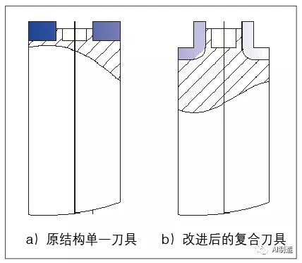 缸體、缸蓋加工生產線中，怎樣選擇刀具？