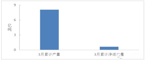 2017年二季度光伏市場(chǎng)或出現(xiàn)搶裝潮