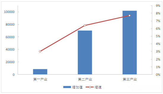 2017年二季度光伏市場(chǎng)或出現(xiàn)搶裝潮