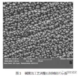 單晶硅金剛線切片制絨工藝要領