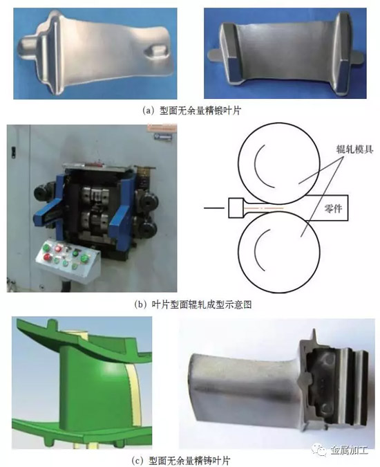 葉輪葉片材料與結構技術發展淺析