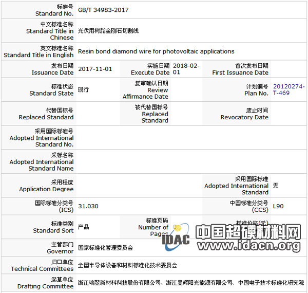 《光伏用樹脂金剛石切割線》國家標準發布