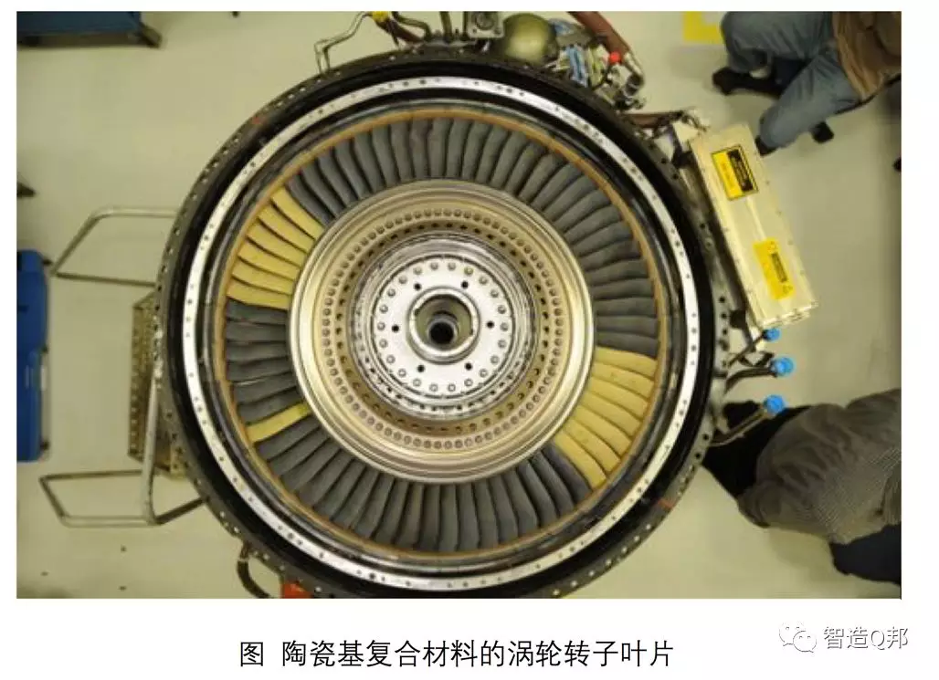 陶瓷基復(fù)合材料在商用航空發(fā)動(dòng)機(jī)上的應(yīng)用