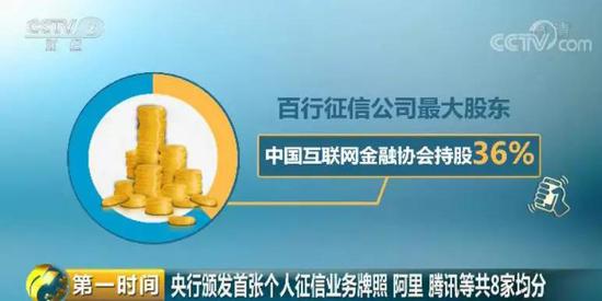 央行頒發(fā)首張個人征信業(yè)務(wù)牌照 老賴們的“末日”來了