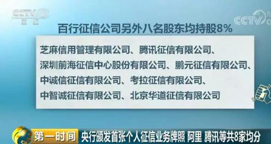 央行頒發(fā)首張個人征信業(yè)務(wù)牌照 老賴們的“末日”來了