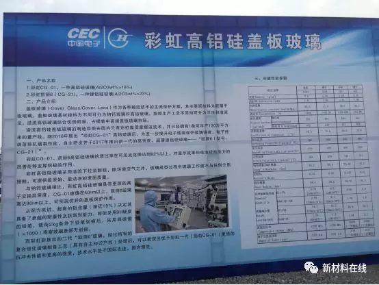 深度|比亞迪、藍思科技、伯恩光學(xué)、星星科技數(shù)百億3D玻璃投資背后的基板巨頭博弈