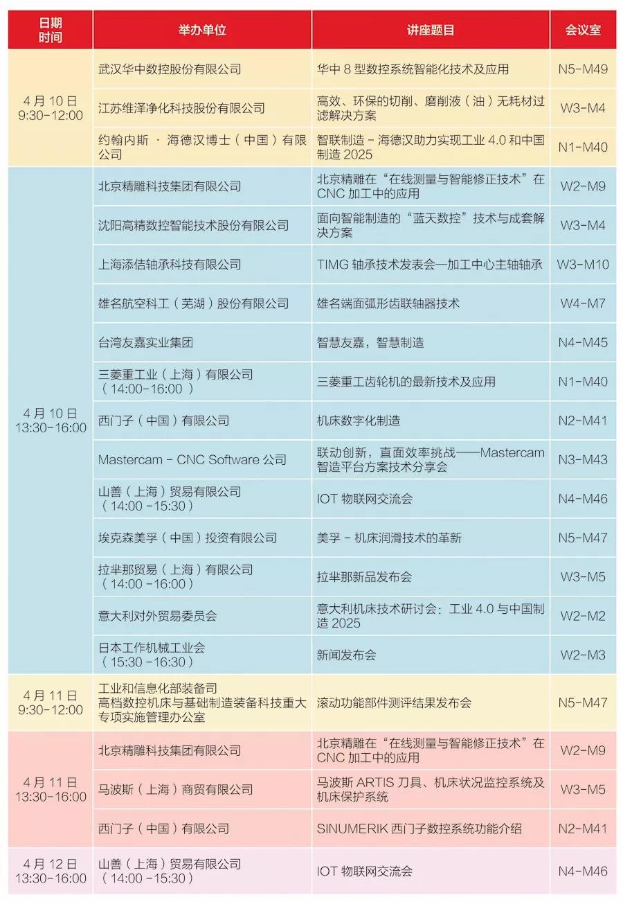 CCMT2018部分技術交流講座日程表（截至3月28日）