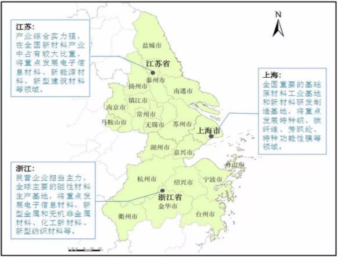 全球新材料產業發展特征與趨勢