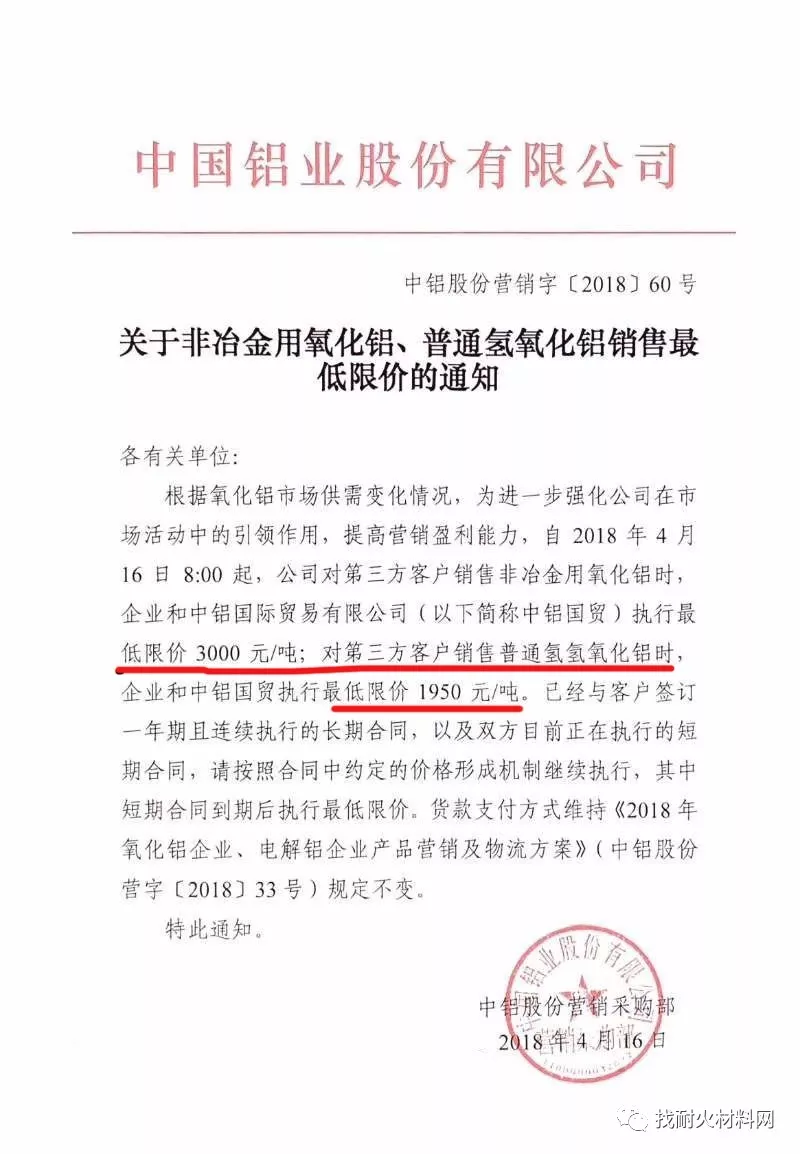 工業氧化鋁價格持續三連漲
