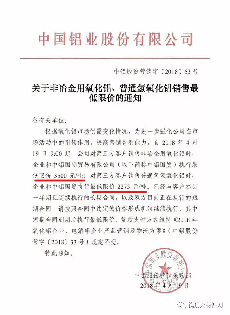 工業氧化鋁價格持續三連漲