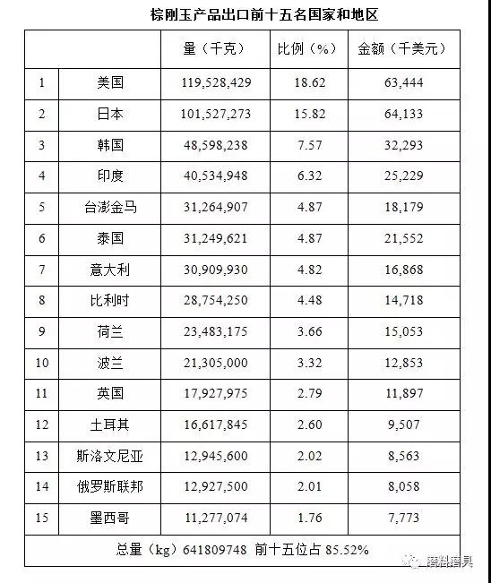 2017年磨料磨具行業經濟運行分析