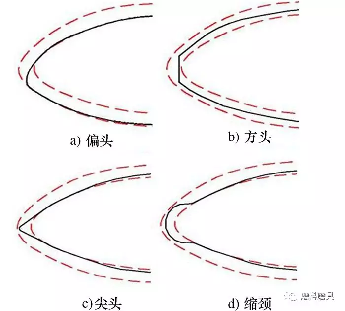 航發葉片前后緣數控砂帶磨削關鍵技術研究