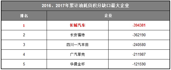 寶馬、特斯拉來華建廠，會把中國制造推向新里程嗎？