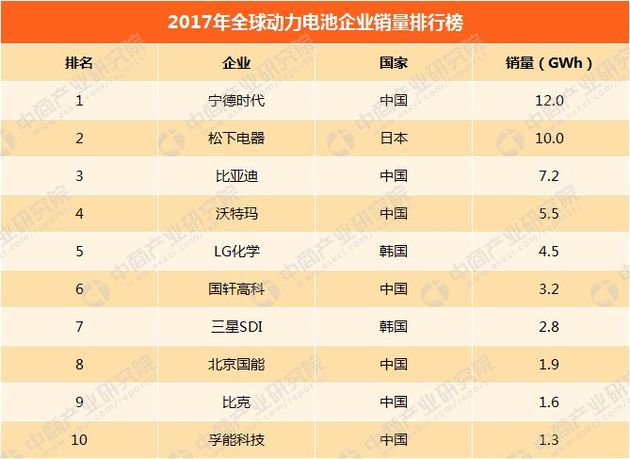 寶馬、特斯拉來華建廠，會把中國制造推向新里程嗎？