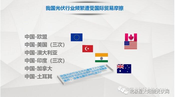 新政施壓 貿(mào)易戰(zhàn)“圍城” 多事之秋下光伏企業(yè)生存現(xiàn)狀如何？