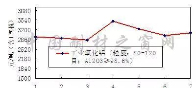 u=3545954176,643876320&fm=173&app=25&f=JPEG.jpg