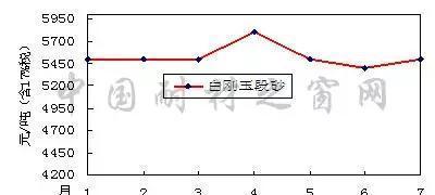 u=1798372181,1431248144&fm=173&app=25&f=JPEG.jpg