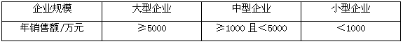 112603.png