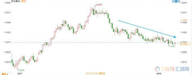 美歐貿易戰(zhàn)恐將再次升溫