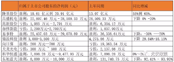 微信截圖_20190827111111.png