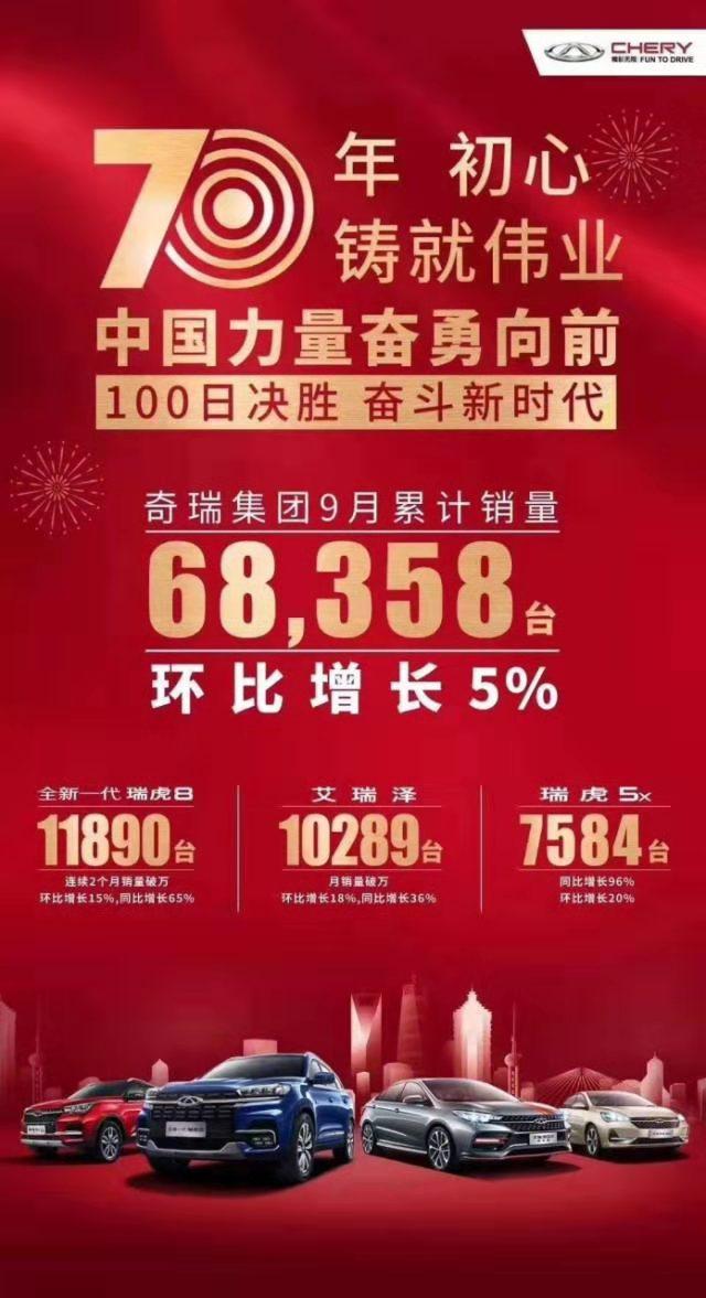 邊發(fā)喜報(bào)邊辟謠，中國汽車企業(yè)洗牌時(shí)刻已然來到？