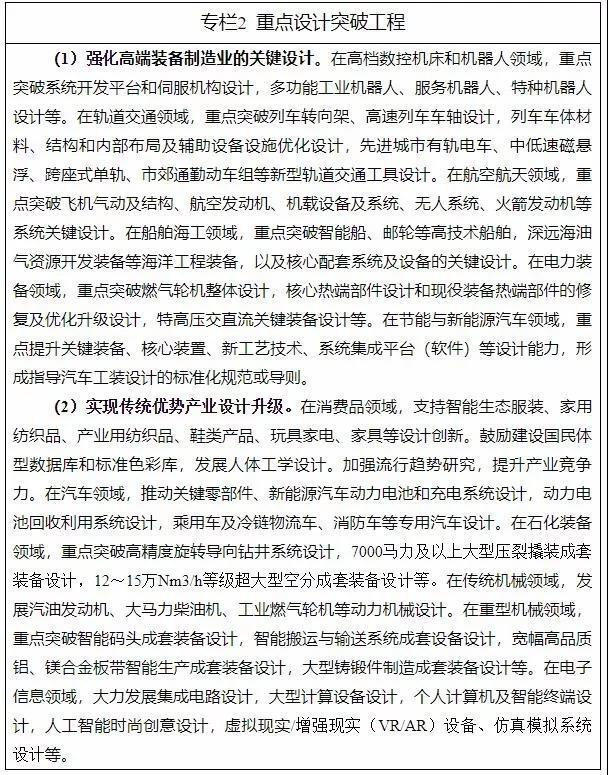 十三部門印發(fā)《制造業(yè)設(shè)計能力提升專項行動計劃（2019-2022年）》（附解讀）
