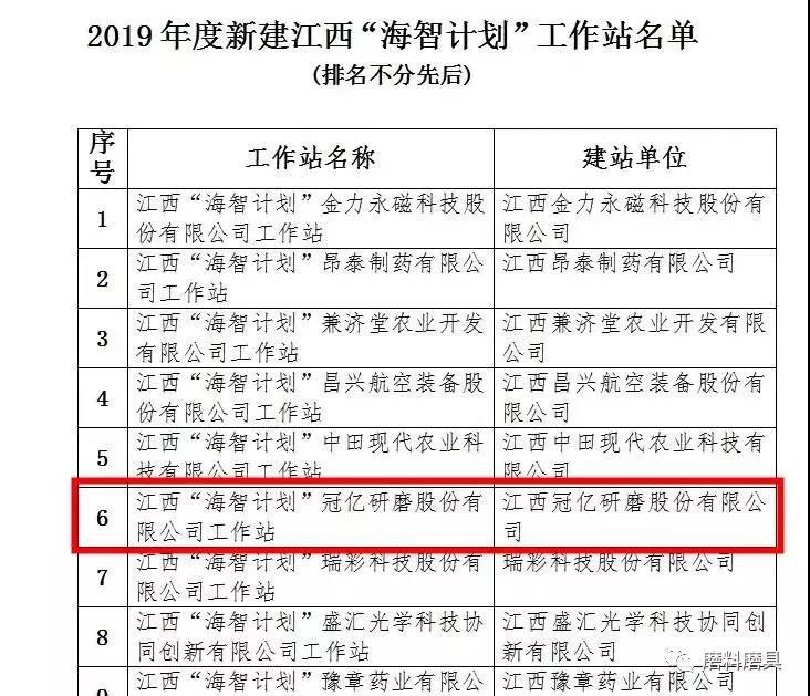 冠億研磨獲批建立省級“海智計劃”工作站 