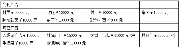 1573613854561564.png