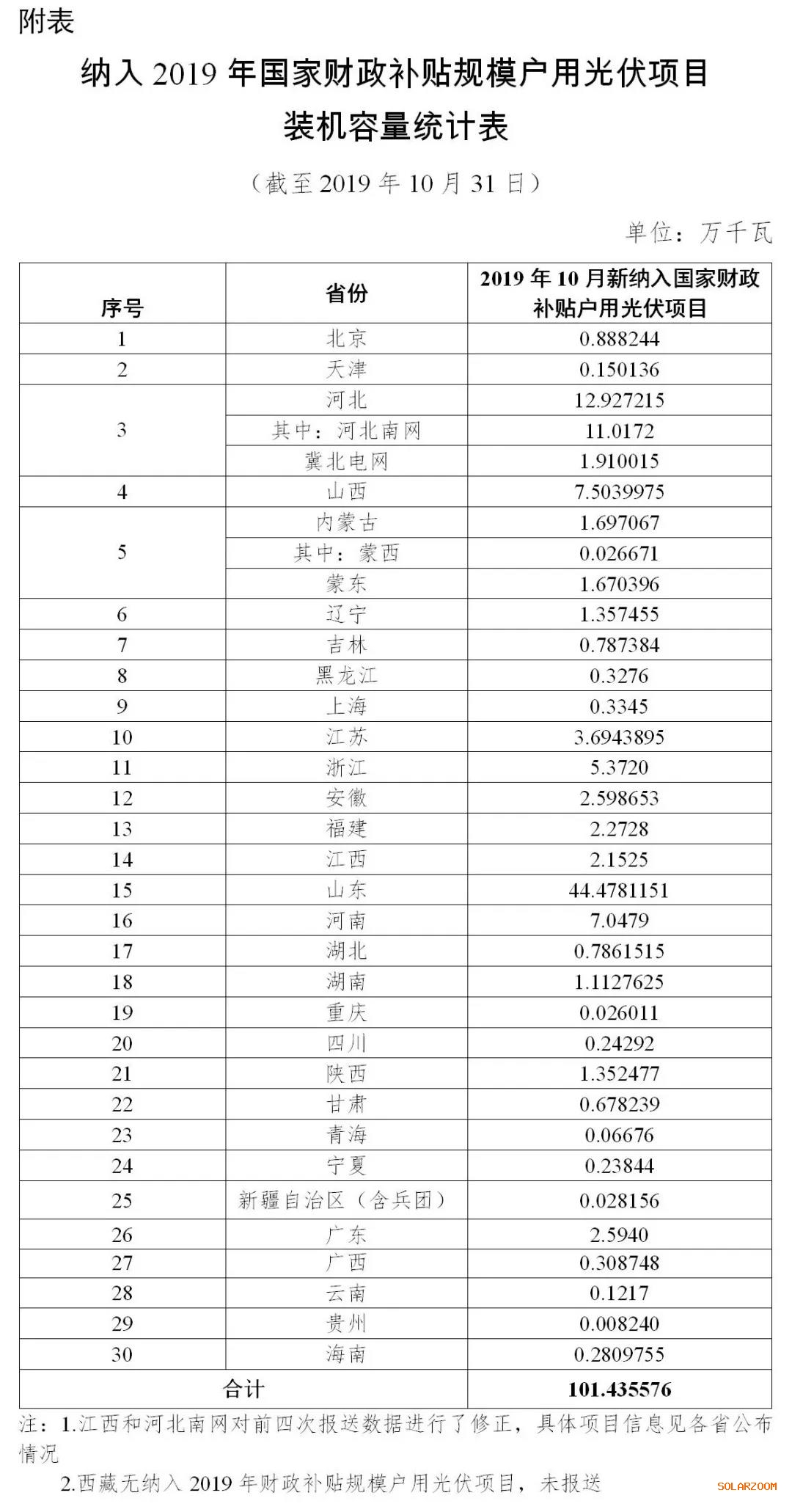 1574131080133097.jpg