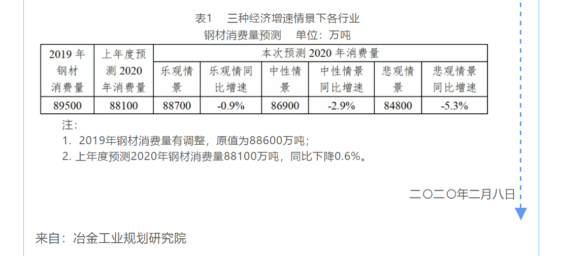 喜訊！力量鉆石科技項目獲2019年河南省科學技術進步獎